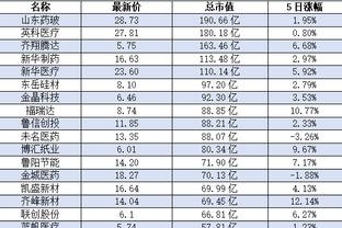 必威体育网页版截图1